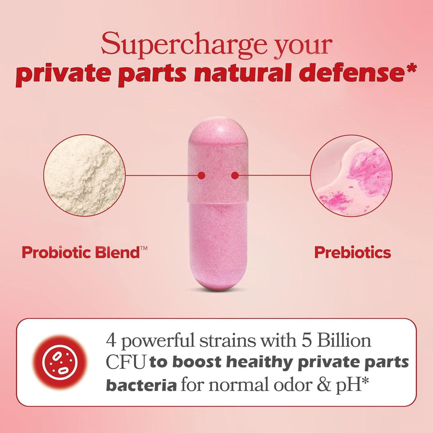 VAGINALPROBIOTIC