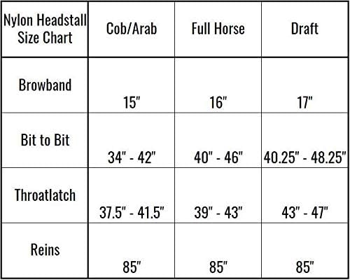 Tahoe Tack Plain Double Layer Nylon Headstall with Reins