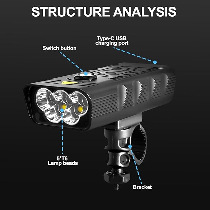 Bike Lights, 17 LED 4800 Lumen Bicycle Light with 4 Modes, 10000mAh USB Rechargeable Bike Light, Bike Headlight with Digital Power Display, Wide Beam Bike Lights for Night Riding
