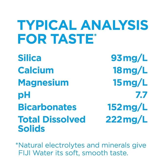 フィジー ナチュラルアルテシアンボトルウォーター 700mL / 23.7液量オンス (12本パック) - スポーツキャップ - 100%天然電解質