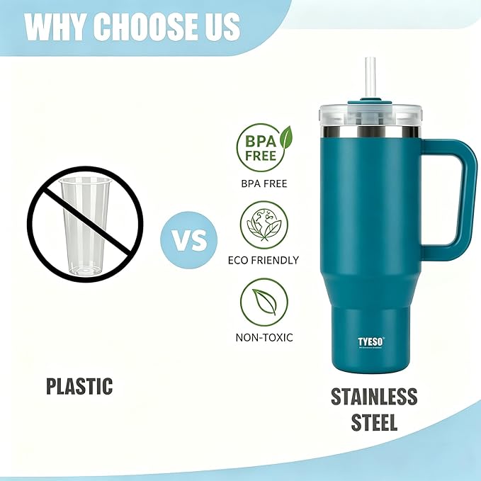 TYESO Vacuum Insulated Tumbler Water Bottle Cold Insulation Stainless Steel Bottle Straw Handle Mug Double Wall Wide Mouth (DARK BLUE, 40 oz)
