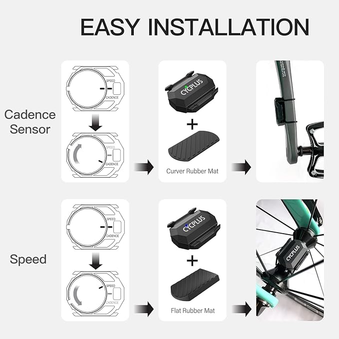 CYCPLUS Cycling Speed and Cadence Sensor Bluetooth & ANT+ Wireless Bike Cadence Sensor Speed IP67 Waterproof