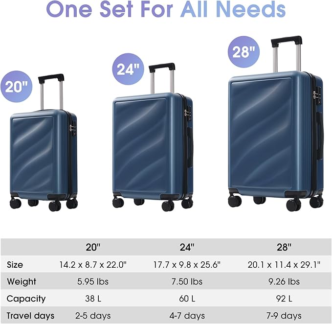 Hardshell Luggage Sets, Lightweight Wave Suitcases with Spinner Wheels