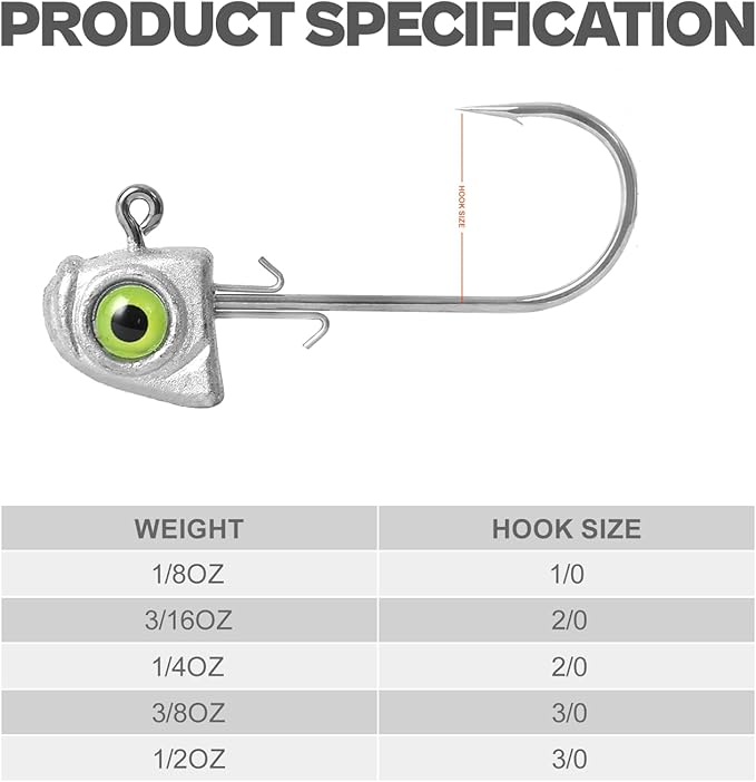 OJY&DOIIIY Swimbait Jig Heads with Chartreuse Fish Eye, 1/8 3/16 1/4 3/8 1/2oz Jigheads for Freshwater&Saltwater Fishing 10/15 Pack