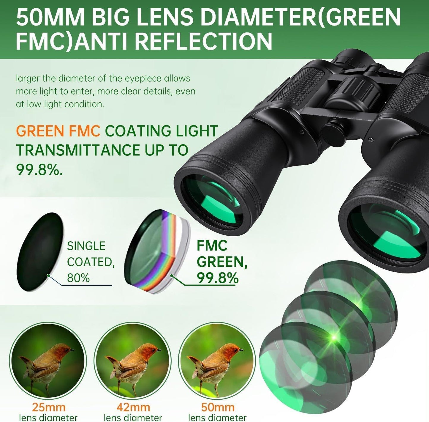 20x50 High Powered Binoculars For Adults, Waterproof Compact Binoculars With Low Light Vision For Bird Watching Hunting Football Games Travel Stargazing Cruise With Carrying Bag