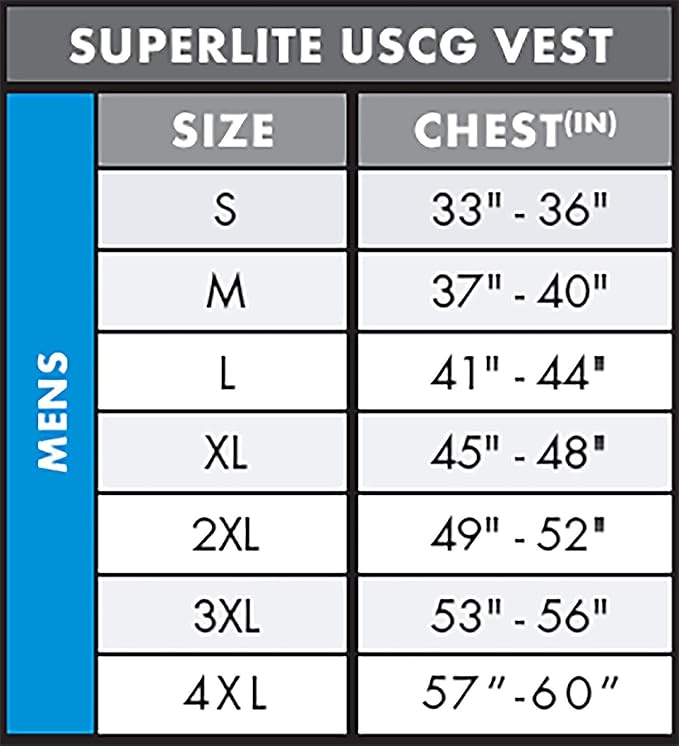 O’Neill Men’s SuperLite USCG Approved Life Vest – Lightweight Men’s Life Jacket for Boating, Wakeboarding, Waterskiing & Your Favorite Water Activities