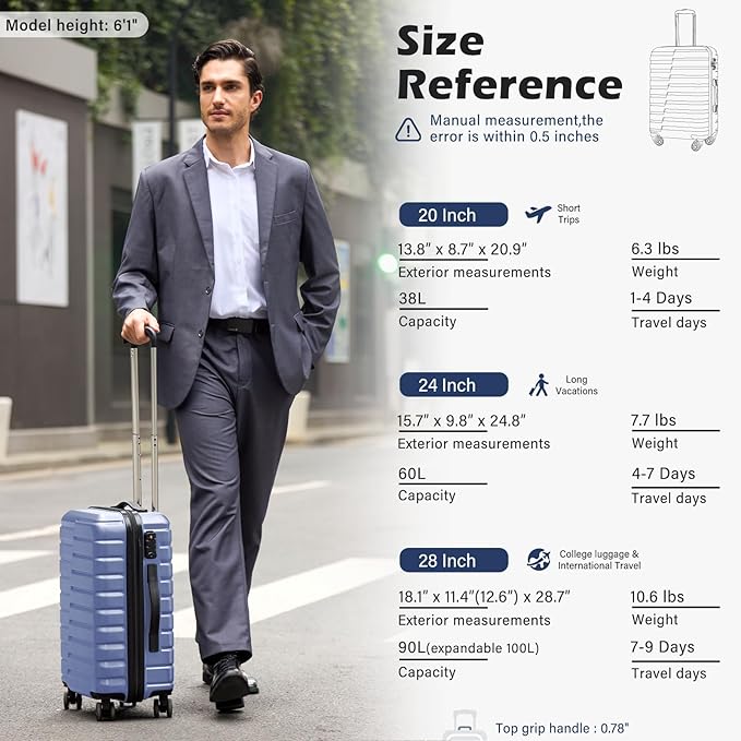 Coolife 機内持ち込みスーツケース スピナーホイール付き、ハードシェル TSAロック搭載 軽量旅行かばん 20インチ、ブルー