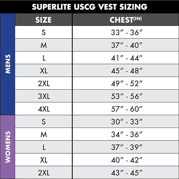 O’Neill Men’s SuperLite USCG Approved Life Vest – Lightweight Men’s Life Jacket for Boating, Wakeboarding, Waterskiing & Your Favorite Water Activities