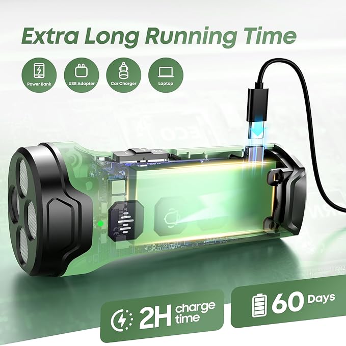 Dog Bark Deterrent Devices - Humane & Effective Training Dog, Stop No More Barking with 3X Ultrasonic Emitters (Green)