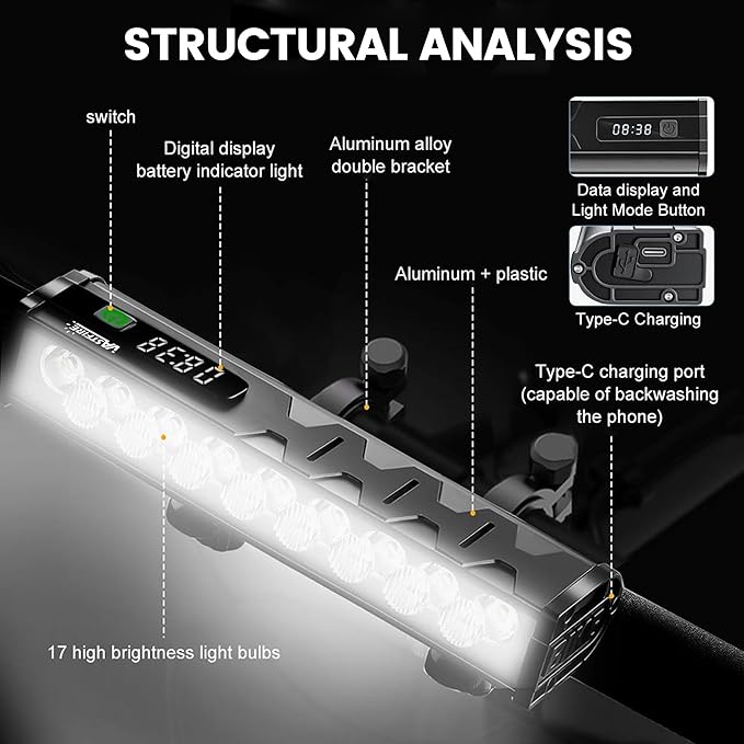 Vastfire 17 LED Bike Lights 5000 Lumen, Super Bright Bicycle Light for Night Riding, USB Rechargeable Bike Headlight and Taillight, Waterproof Wide Beam Bike Front Light with Digital Power Display
