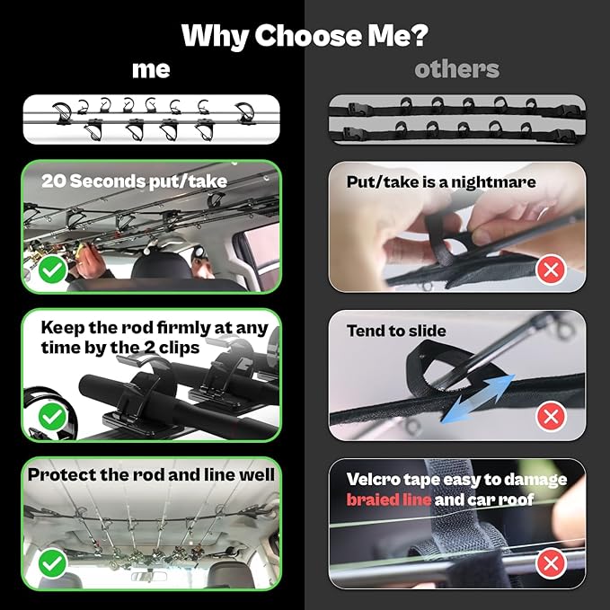 OJYDOIIIY Fishing Rod Holder for Car, Fishing Pole Storage Inside Carrier Racks for Vehicles like SUV,Truck,Van