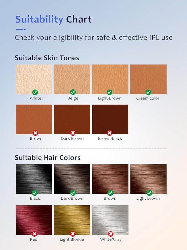 Laser Hair Removal,IPL Hair Removal Device with 5℃ Ice Cooling,At-Home Painless Laser Hair Removal for Women & Men,Body Legs Armpits Use (Gold)
