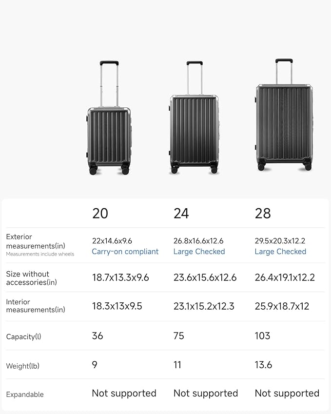 Luggage Sets with Spinner Wheels, 8010S Aluminum Frame Zipperless Polycarbonate Hard Shell Suitcase Sets (ZX-Core, Silver, 2 Piece (20/28))