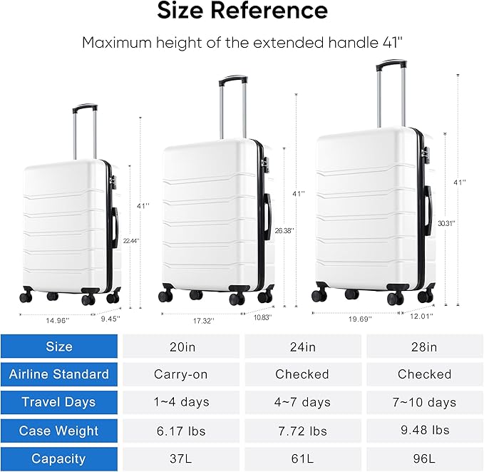 OLIXIS 20インチ機内持ち込みスーツケース、スピナーホイール付きハードサイドスーツケース、軽量ABSハードシェル旅行用スーツケース、TSA承認ロック、出張・旅行用拡張可能小型スーツケース – ホワイト