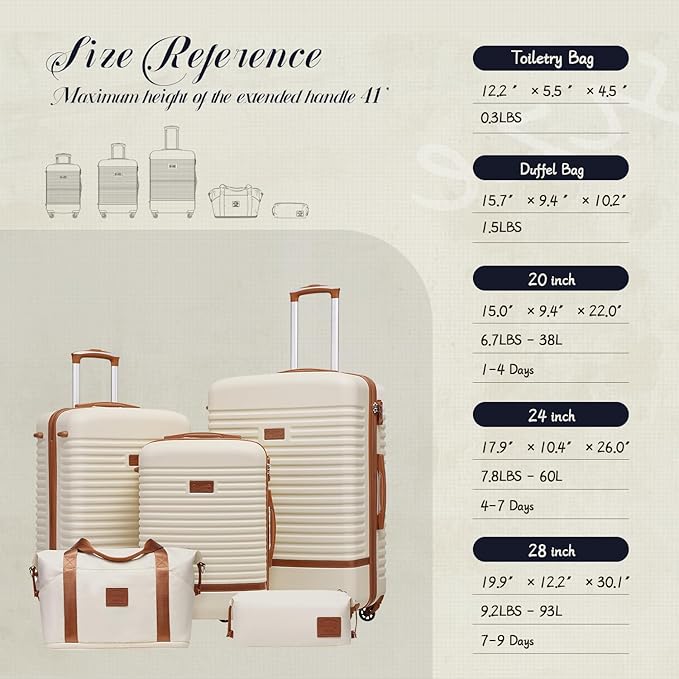 Coolife Suitcase Set 3 Piece Luggage Set Carry On Travel Luggage TSA Lock Spinner Wheels Hardshell Lightweight Luggage Set(Navy, 5 piece set)