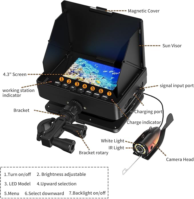 水中釣りカメラ 4.3インチIPS HD 1200TVL 魚群カメラ 50ftケーブル 3倍ズーム 6個の白色LEDと6個の赤外線LED カヤック、海、川に 8500mAhバッテリー ポータブル水中釣りカメラ(使いやすい)