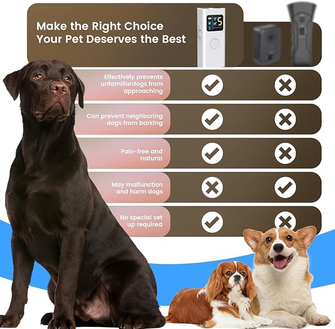 Dog Bark Deterrent Devices,Multi-Functional Anti Barking Device for Dogs Up to 30 Ft Effective Control Range,3 Modes & LED Light Dog Barking Silencer for All Small & Medium Dogs