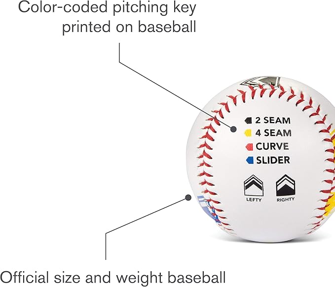 SKLZ ピッチトレーニング野球ボール フィンガープレースメントマーカー付き 白 1個
