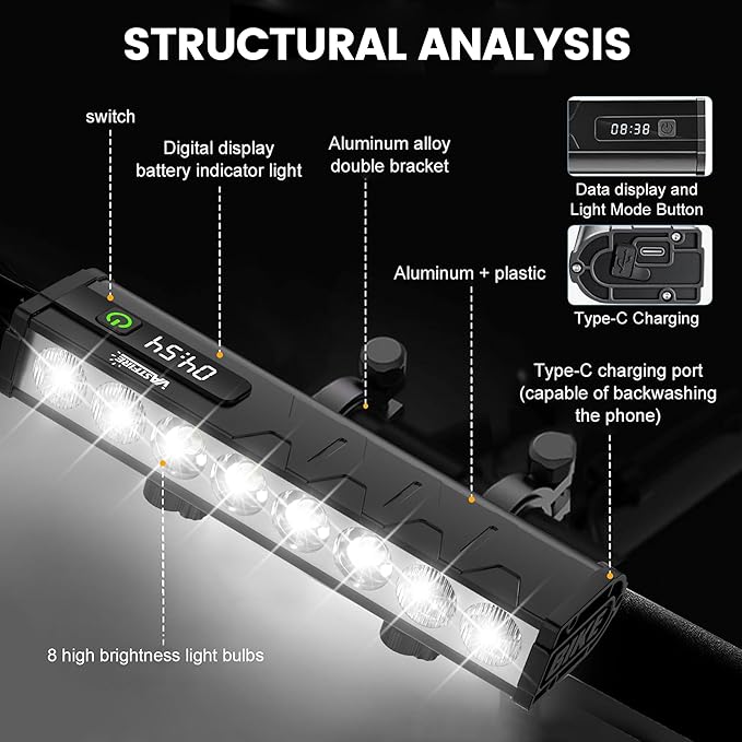 Vastfire 17 LED Bike Lights 5000 Lumen, Super Bright Bicycle Light for Night Riding, USB Rechargeable Bike Headlight and Taillight, Waterproof Wide Beam Bike Front Light with Digital Power Display