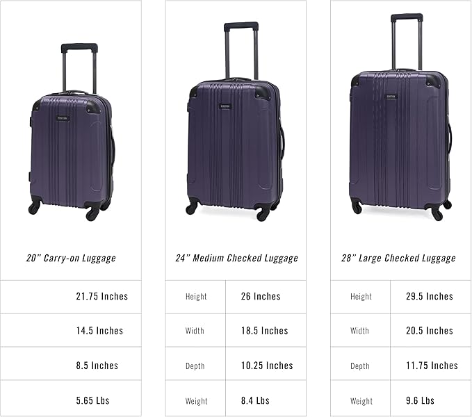 Kenneth Cole REACTION アウトオブバウンズ 軽量ハードシェル 4輪スピナーラゲージ スモーキーパープル 3点セット(20インチ、24インチ、28インチ)