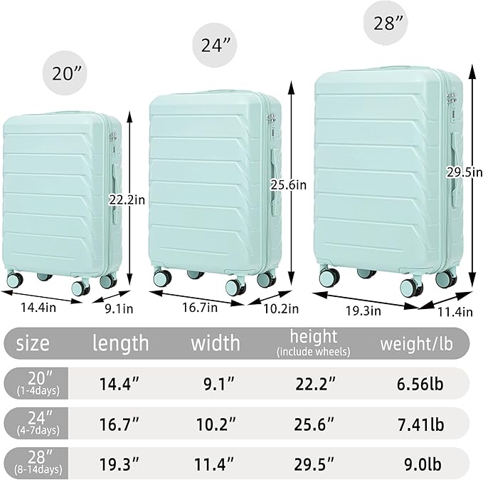 3 Pcs ABS Hardside Luggage Sets TSA Lock Spinner Wheel Suit Cases