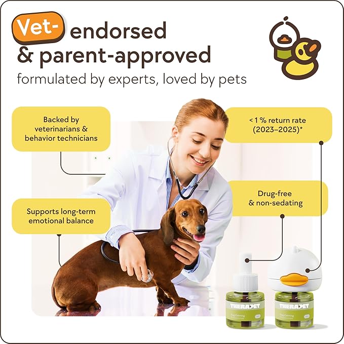 TherapetMD 60-Day Dog Calming Diffuser Kit - Dog Pheromone Diffuser for Stress, Destructive Behavior, Pee Accidents, Separation Anxiety, Barking, Aggression & Chewing - 60-Day Refills Included