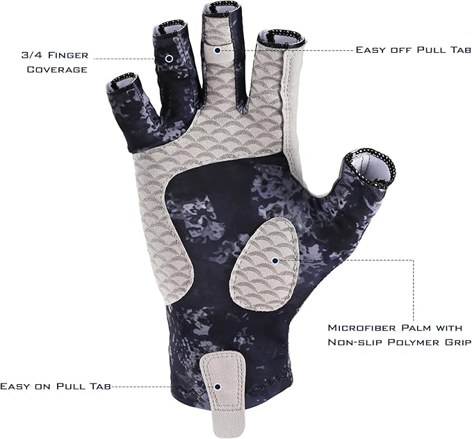 KastKing La Sal Fishing Gloves UPF50+ Sun Gloves UV Protection Fingerless Gloves Men Women for Outdoor, Kayaking, Rowing, Paddling, Canoeing, Hunting