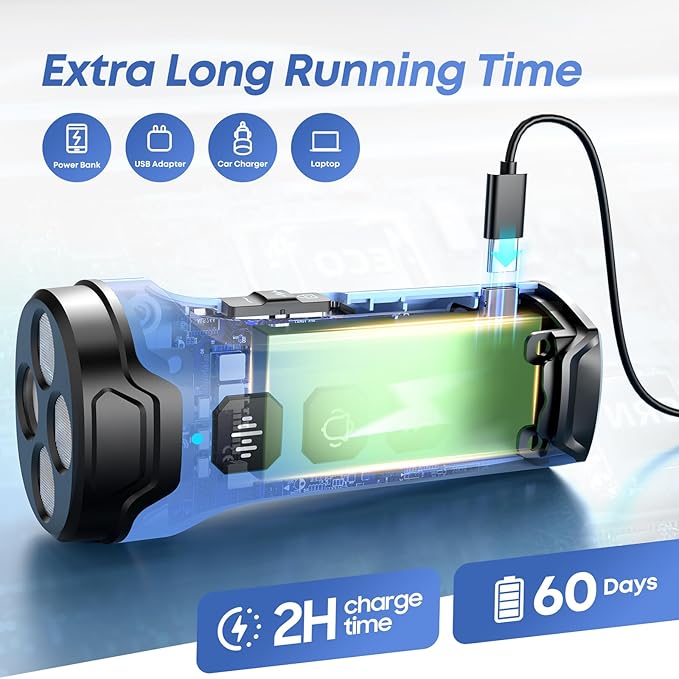 Dog Bark Deterrent Devices - Humane & Effective Training Dog, Stop No More Barking with 3X Ultrasonic Emitters (Blue)