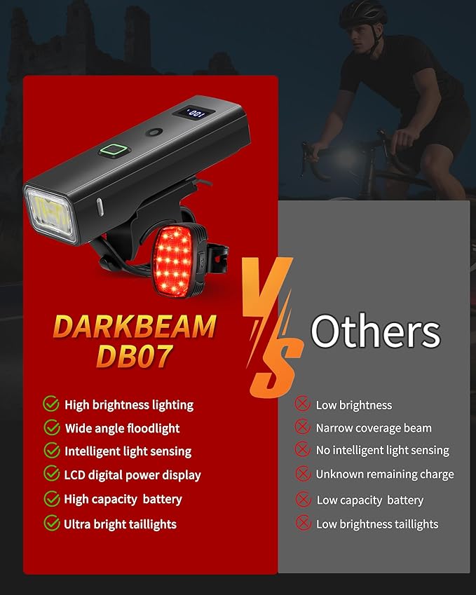 DARKBEAM Bike Lights for Night Riding, USB-C Rechargeable Bicycle Lights Set, Super Bright Bike Headlight and Back Tail Light 4+5 Modes, Easy to Install for Men Women Kids Road Mountain Cycling