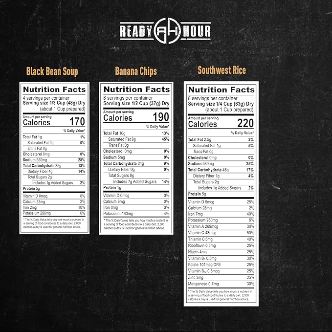Ready Hour グルテンフリーフードキット (120食分)、グルテンフリーサバイバルキット、フリーズドライサバイバル食料備蓄、緊急時備蓄、プレッパー用品、25年間保存可能