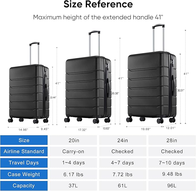 OLIXIS 25 Inch Carry-On Luggage with Spinner Wheels, Travel Suitcase with TSA Approved Lock, for Business & Travel–Black