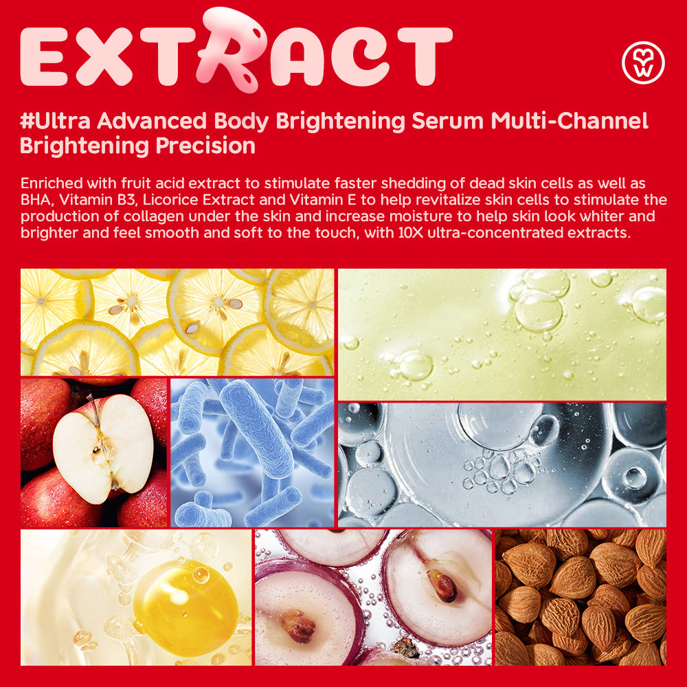 Superconcentrated White 10x