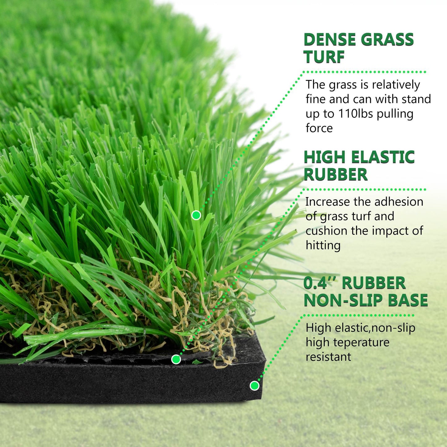 12x5 FT Golf Putting Green, Golf Training Mat With High-quality Turf, 3 Holes, 3 Flags And Cups For Indoor Outdoor