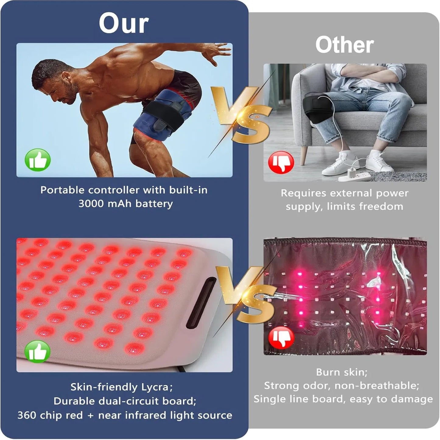Red Light Therapy Belt For Body, Mother's Day Gift, Cordless Near Infrared Light Therapy Pain Relief & Inflammation With Soft Breathable Fabric, For Muscle Soothe, For Shoulder, Back, Legs