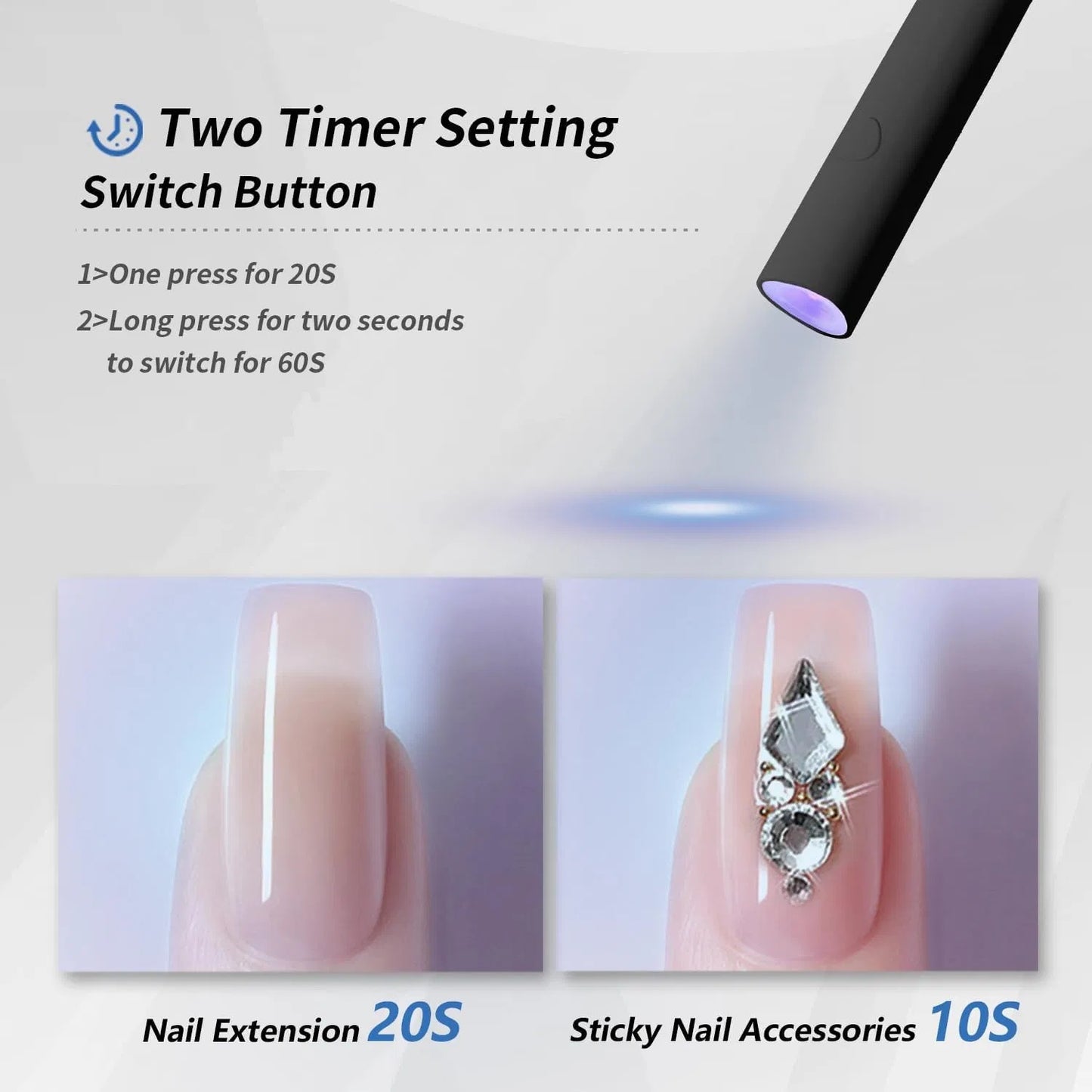 UV Light For Gel Nails, Mini U V LED Nail Lamp Handheld With Stand, Portable Nail Dryer Rechargeable USB Cordless For Fast Drying, Black