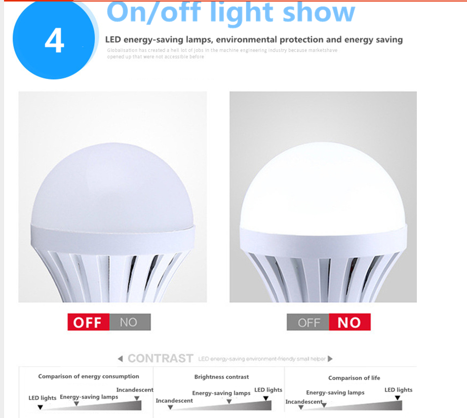 LED Smart Emergency Bulb - Energy Saving Light