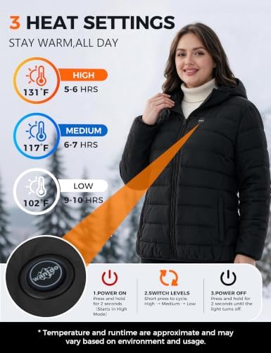 wantdo Heated Jackets for Women Plus Size Heated Coats with Battery Pack