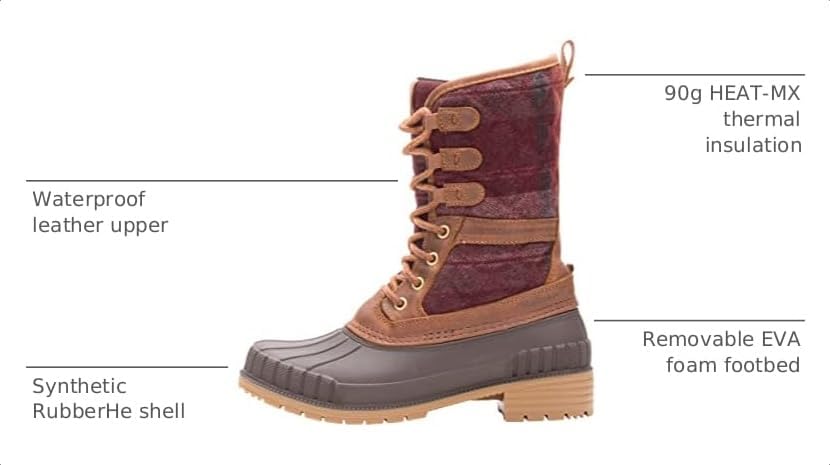 Kamik Sienna 3 Women's Winter Boots