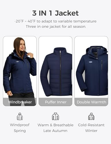 wantdo Women's 3 In 1 Ski Jacket Cotton Padded Liner Winter Coat