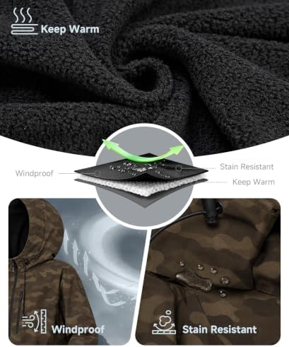 PUFFIT Women's Waterproof Ski Jacket, Fleece Lined Winter Coats windbreaker