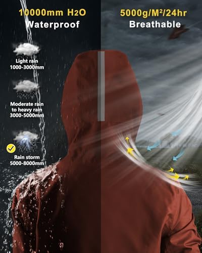 33,000ft Women's Waterproof Winter Coat Long Insulated Jacket with hood