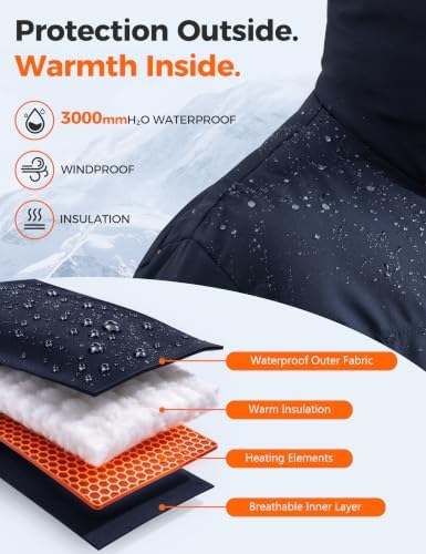wantdo Heated Jackets for Women Plus Size Heated Coats with Battery Pack
