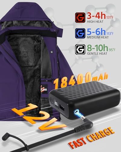 Wulcea Graphene Heated Jacket for Women Fur Lined with Large Capacity Battery Pack