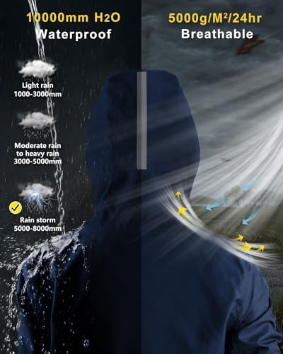 33,000ft Women's Waterproof Winter Coat Long Insulated Jacket with hood