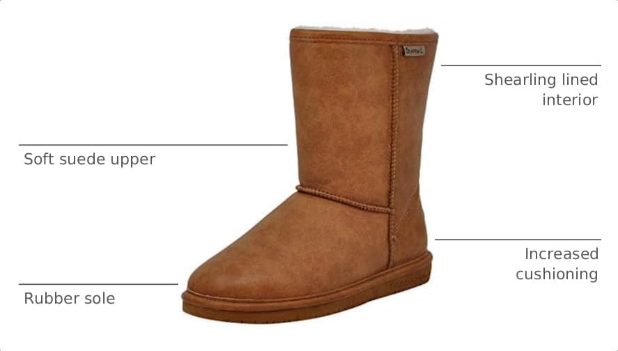 BEARPAW Emma Short Women Classic Boot Lightweight Boot