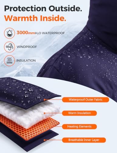 wantdo Heated Jackets for Women Plus Size Heated Coats with Battery Pack