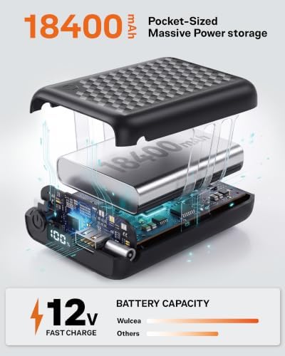 Wulcea Graphene Heated Jacket for Women Lightweight Hooded Puffer Waterproof 12V 18400mAh Large Capacity Battery Fast Charge