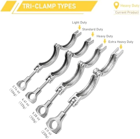 20 Pack 1.5 Inch Tri Clamps Heavy Duty with Silicone Gaskets 1.5" Single Pin Tri-Clamp 304 Stainless Steel Sanitary TC Fittings Industrial Quick Connect Clamp