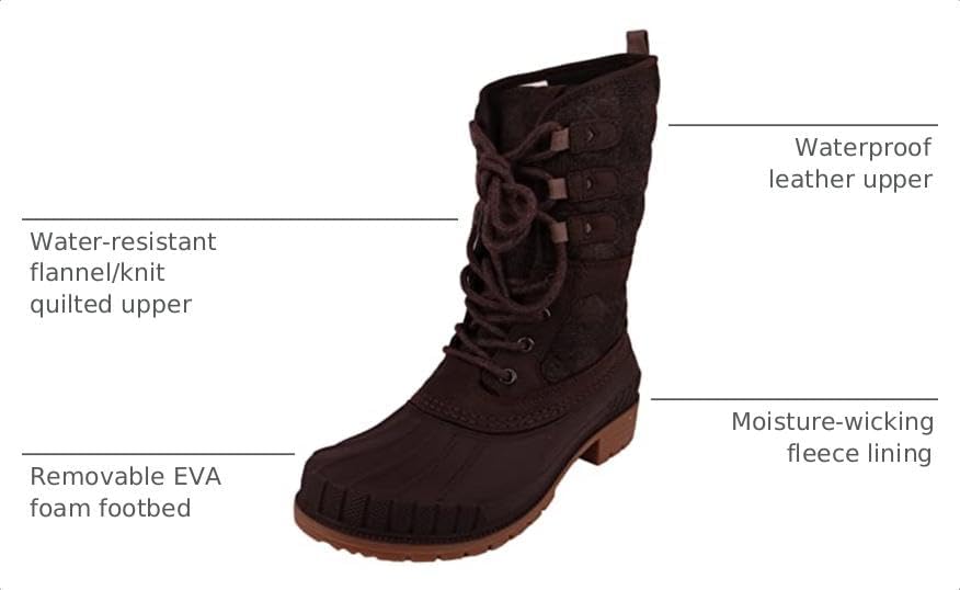 Kamik Sienna 3 Women's Winter Boots