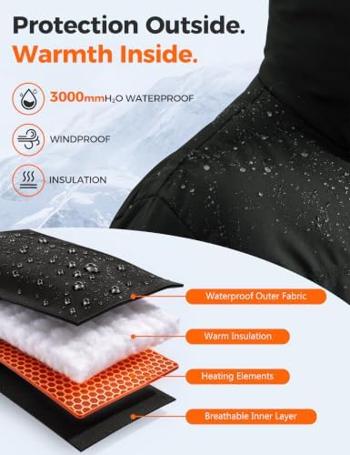 wantdo Heated Jackets for Women Plus Size Heated Coats with Battery Pack